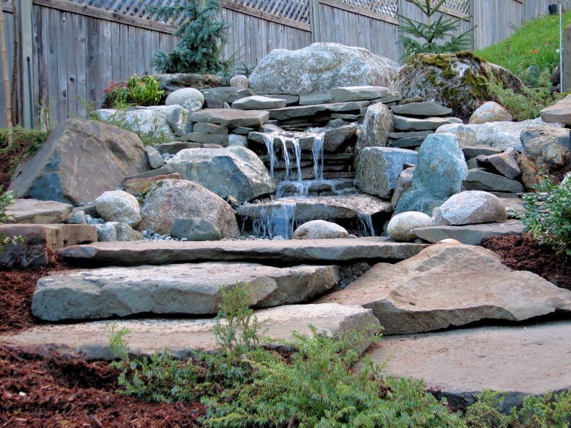 Pond Waterfall Installation